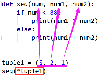 python中num的用法