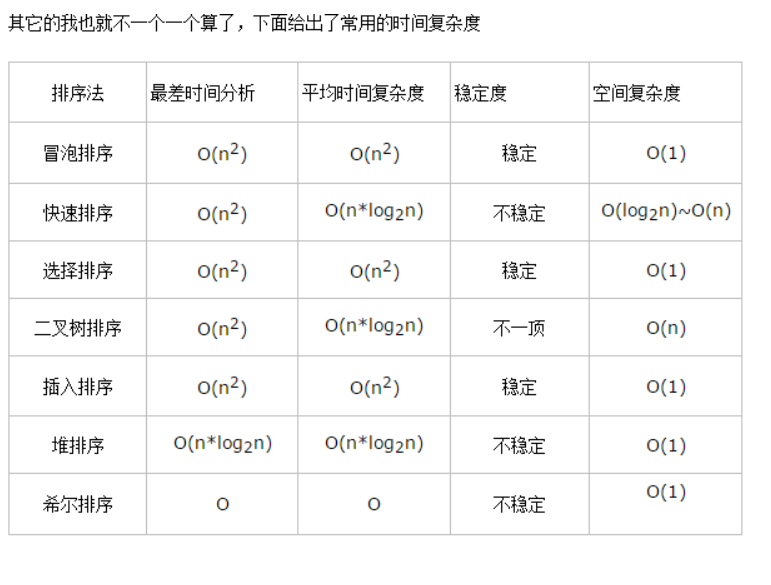 优化C语言回文检测算法的时间和空间复杂度