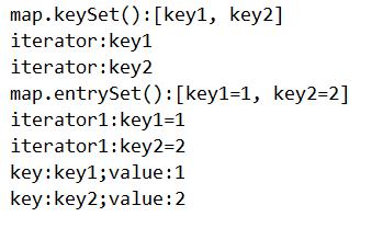 如何从Map中提取Key值？  第1张