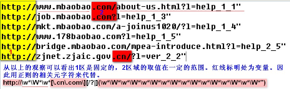 html如何用正则表达式  第1张