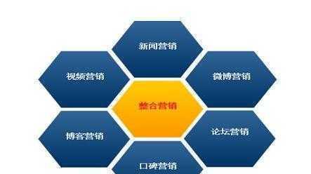 什么是网站推广策划方案,网站推广策划方案的重要性