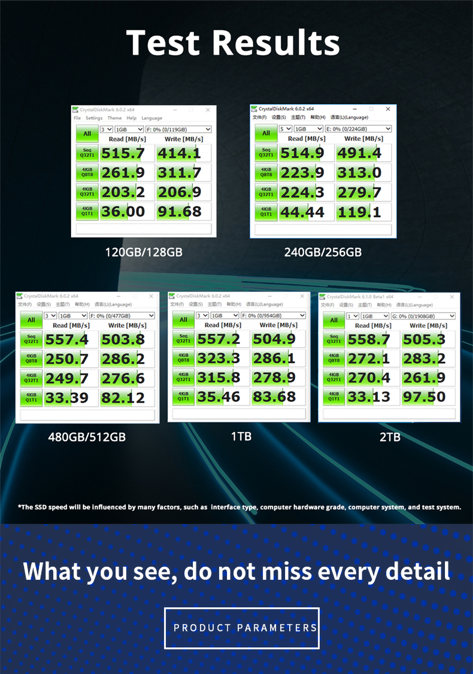 #稳定#$20.4|年 2核CPU 512M内存 15G SSD 1.5T流量 1Gbps Xen 西雅图 virpus  第1张