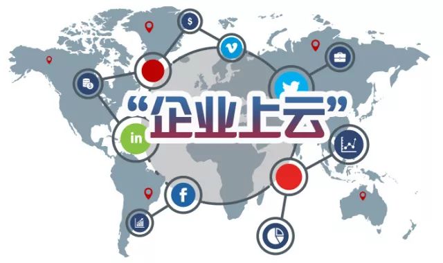 企业为何要上云  第1张