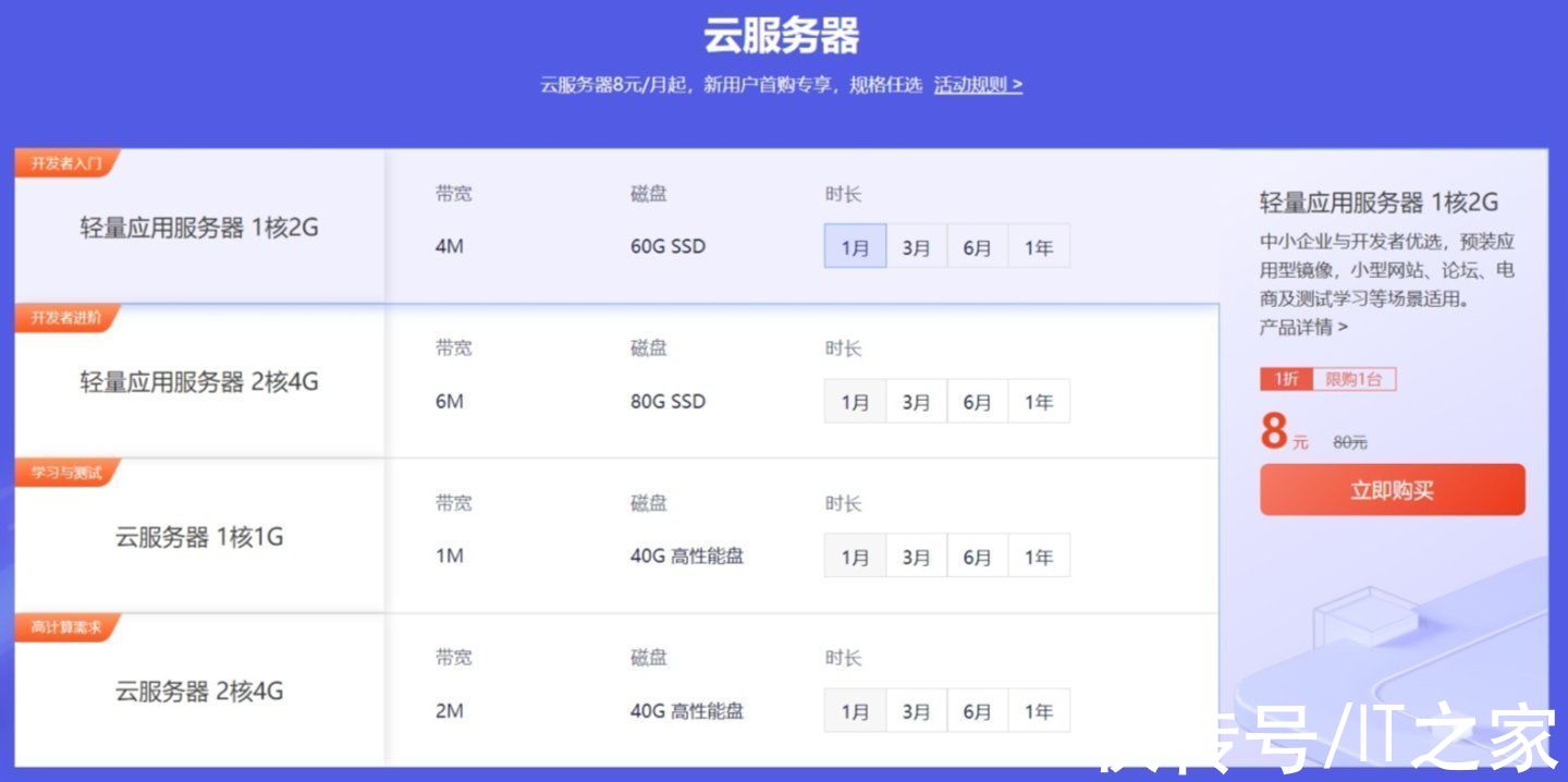 个人云服务器选择,个人云服务器能做什么2022年更新（个人云服务器能干什么）