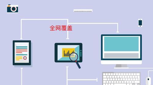 网站如何被搜索引擎收录,网站收录的原理和方法  第1张