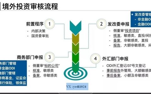 子公司网站备案能否并入总公司备案流程中？坪山网站建设哪家公司值得信赖？  第1张