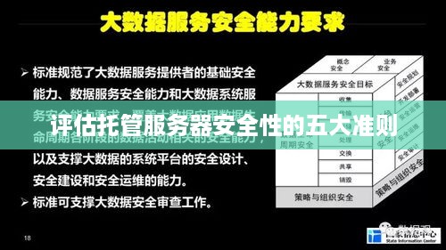 北京托管服务器安全性分析与应对策略  第1张