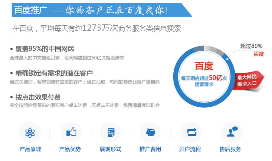 东莞百度推广是怎么做的,东莞百度推广的优势与案例分析  第1张