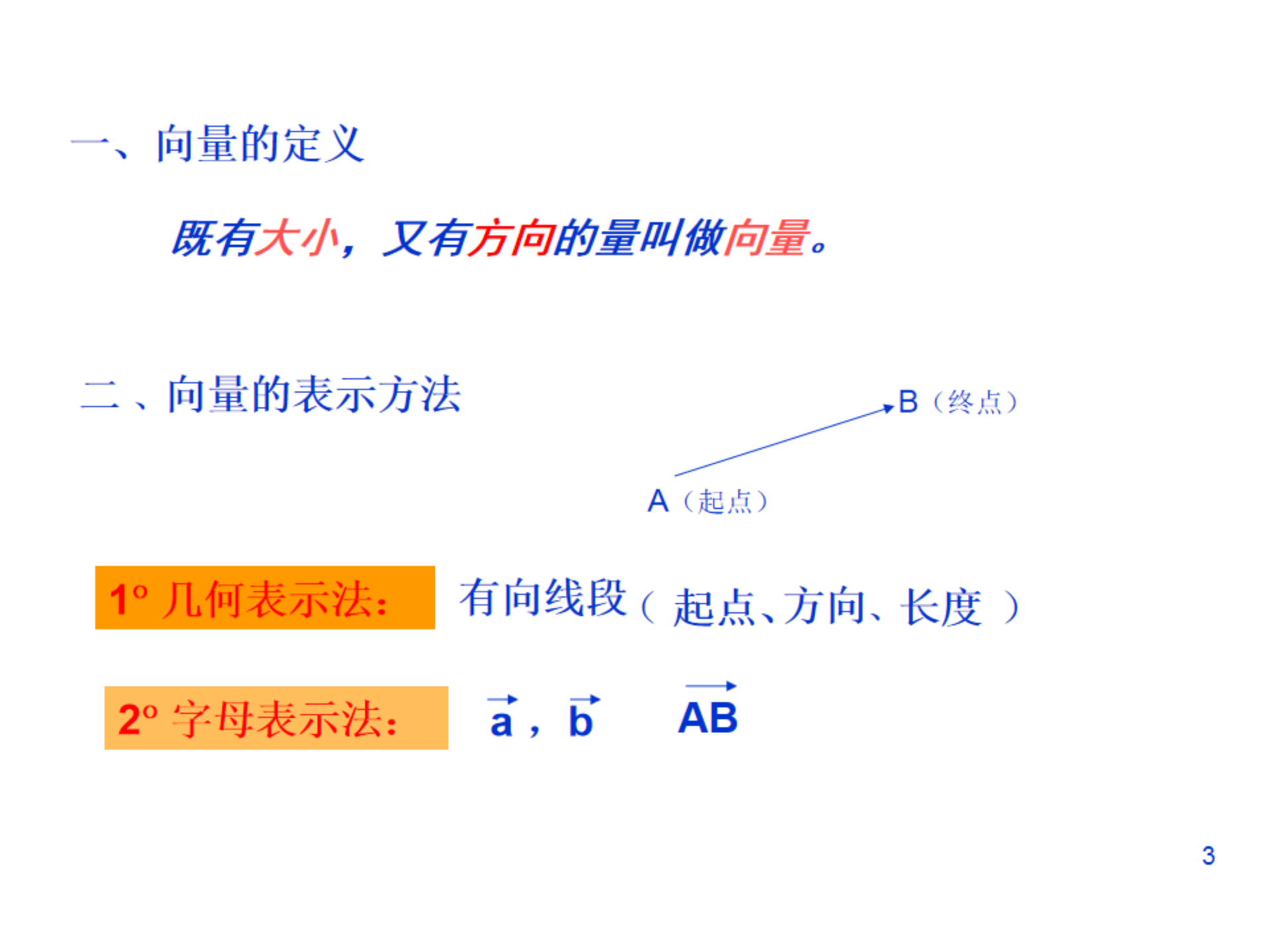 向量是什么  第1张