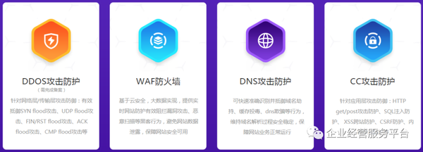 678云盾：永久免费的CDN服务、每月1TB/流量、三网CN2GIA线路、抗D云WAF超过1Tbps  第1张