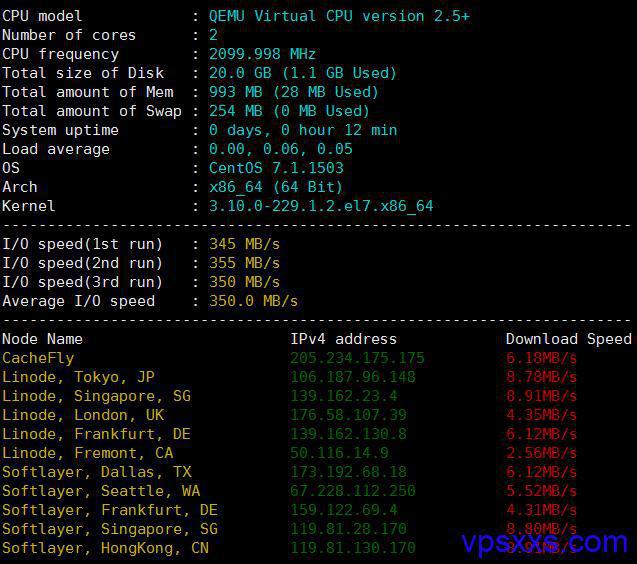 HostKvm：新年促销，澳大利亚VPS六折，其他全场VPS八折，2G内存套餐$4.2/月起  第1张
