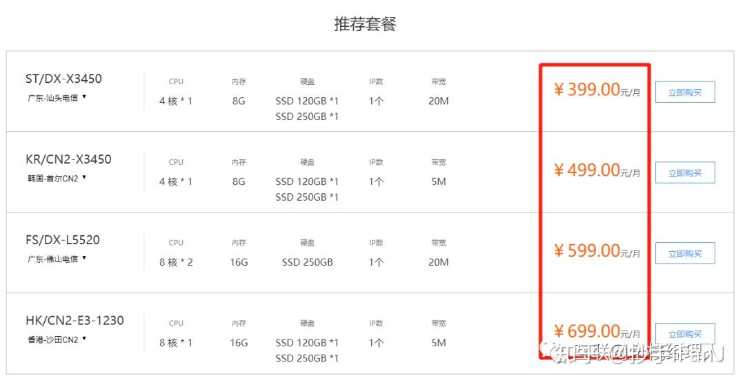 28IDC：免费领取香港/美国虚拟空间一年，香港/美国云服务器19元/月，独立物理机350元/月，活动机型来一波！  第1张