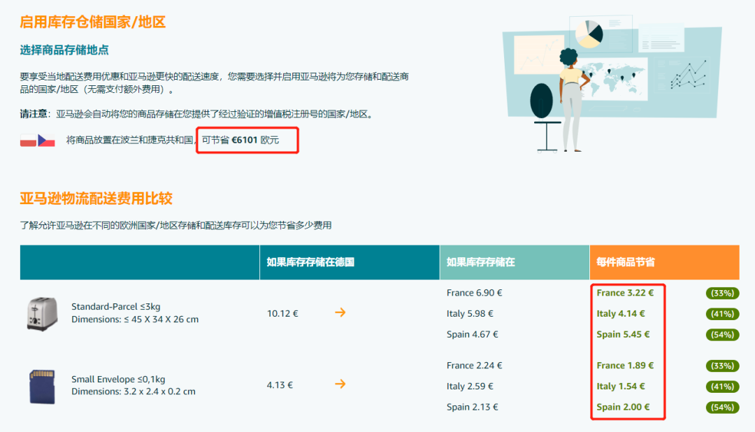 如何获取欧洲主机地址,欧洲主机地址信息