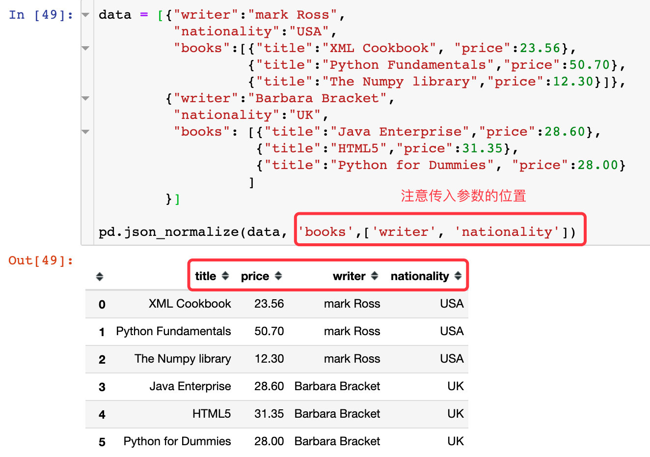 python如何遍历jsonarray  第1张