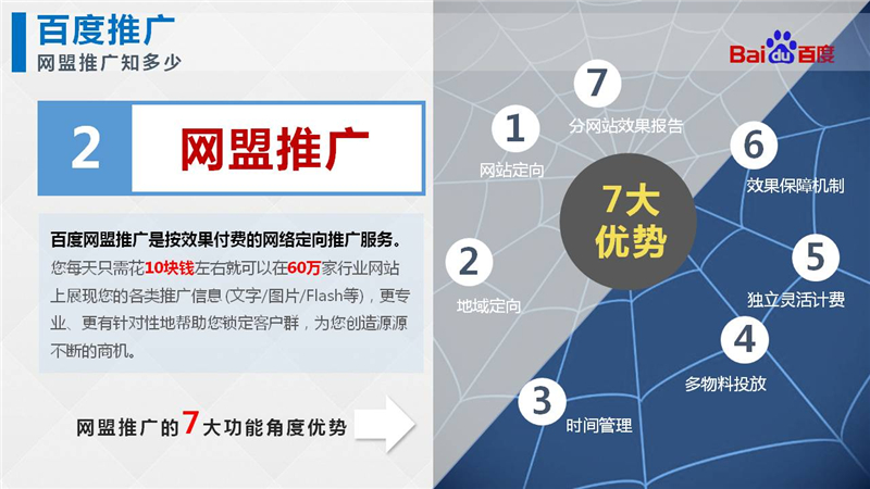 什么是百度搜索推广,百度搜索推广的优点和使用方法  第1张