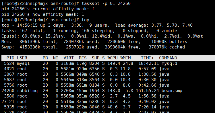 linux中taskset的作用是什么