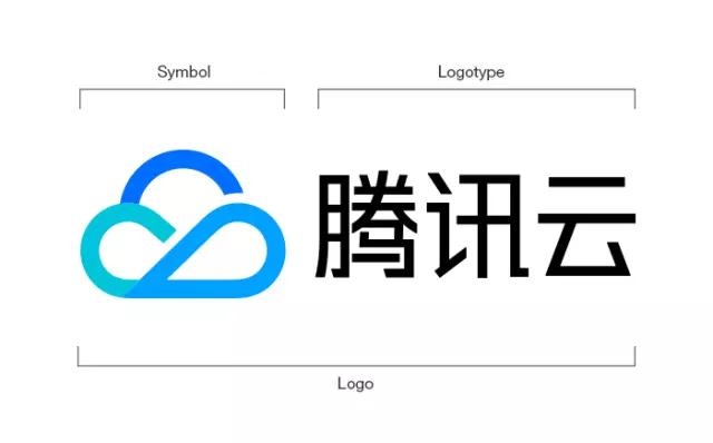 腾讯云存储叫什么  第1张