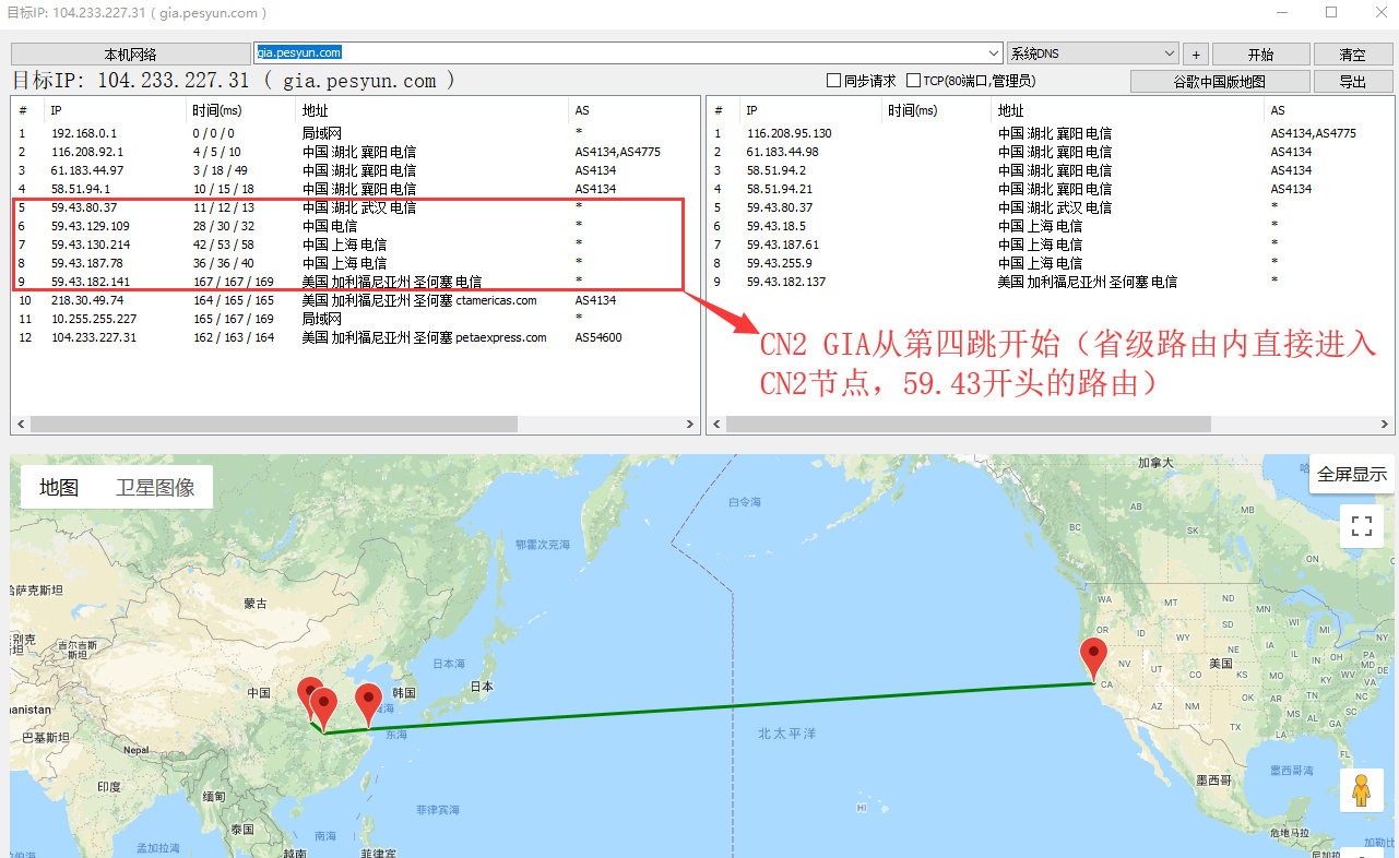 cn2gt怎么样，cn2gt和cn2gia（cn2 gt）