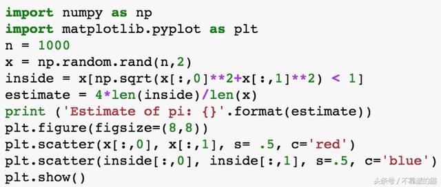 python中pi的用法
