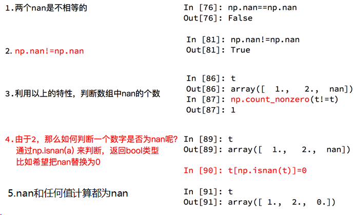 python中num的用法举例