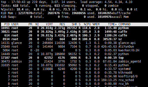 linux如何查看进程路径  第1张