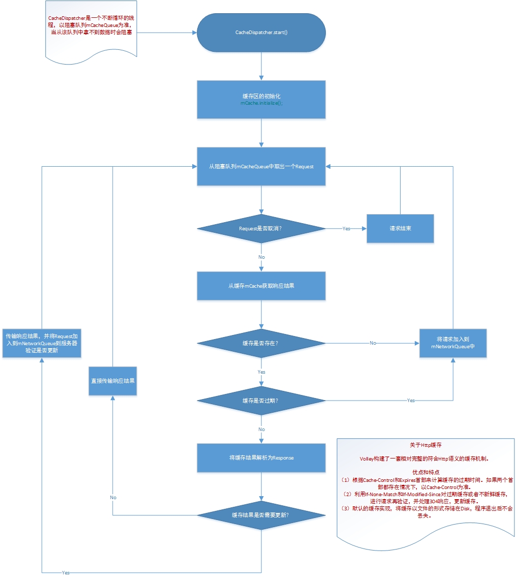 docker安装kafka的步骤是什么  第1张