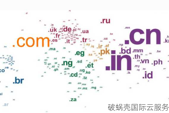 数字域名的应用场景,什么是数字域名的