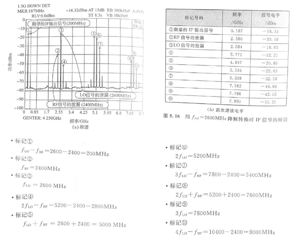 高主频计算型hfc7