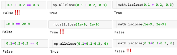 python中num是什么意思