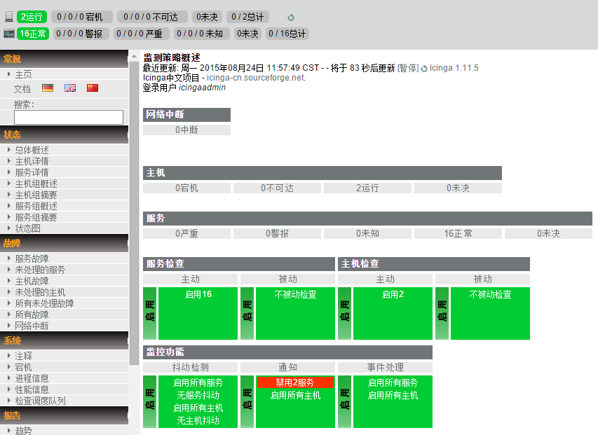 Icinga实时监控和动态更新配置怎么实现