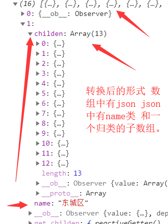 如何将数组转换为List？  第1张