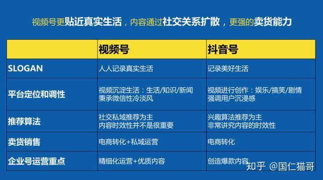 包含网站怎么通过流量赚钱的,视频号流量怎么赚钱的词条