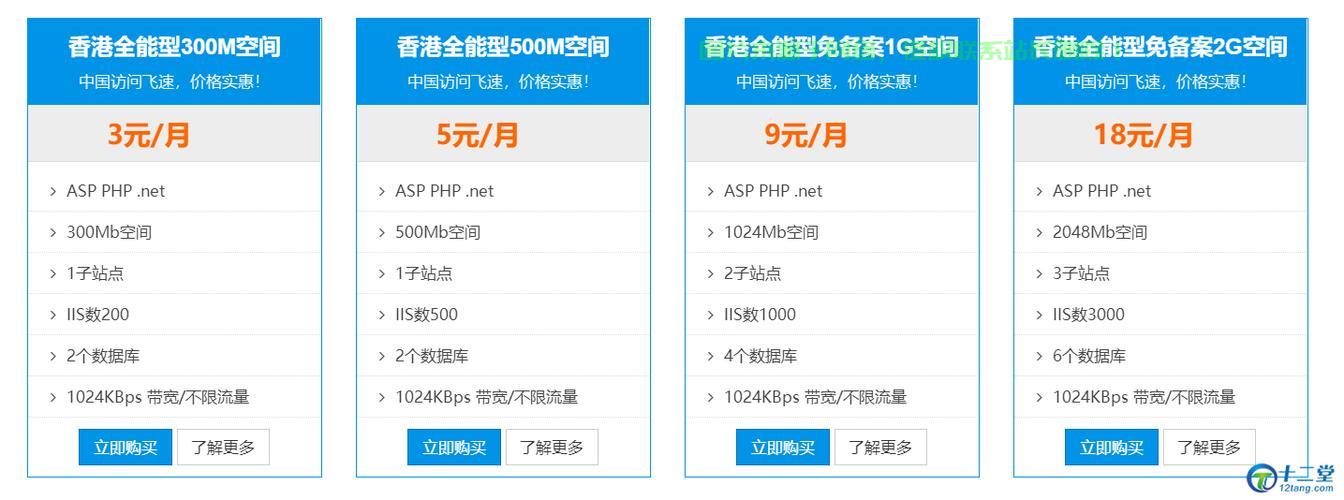 海外免备案空间租用价格为什么不同呢