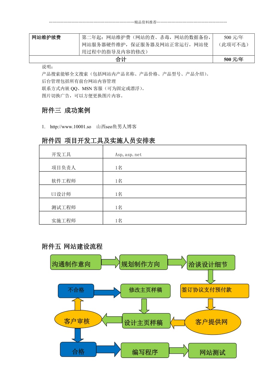 英文网站建设方案书,网站建设方案书人员资金安排（建立网站英文）