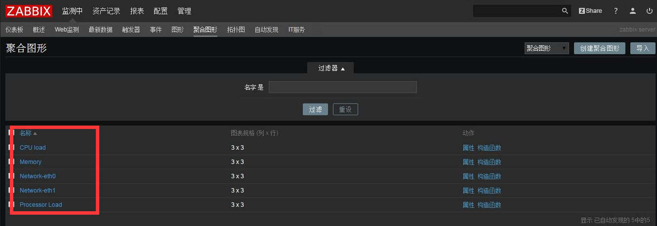 在Zabbix中如何实现自定义报表生成  第1张