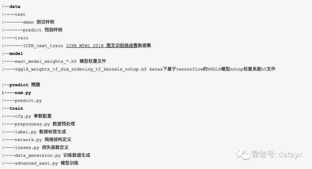 cdn183 这一标题似乎是一个编码或缩写，没有提供足够的上下文信息来明确其含义。因此，我无法直接为这个标题生成一个原创的疑问句。然而，我可以基于常见的内容分发网络（CDN）主题提供一个可能相关的疑问句标题，，什么是CDN183及其在现代互联网中的作用？，如果cdn183指的是某个具体的内容、事件或者技术术语，请提供更多的背景信息，以便我能给出更准确的疑问句标题。