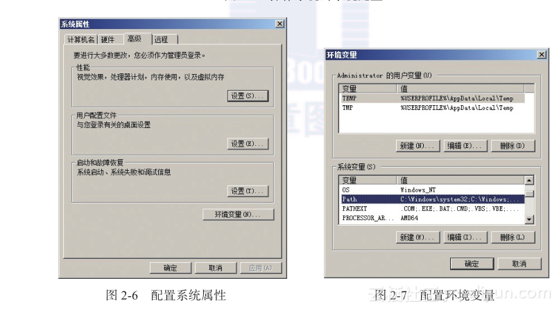 Cacti系统中怎么配置自动化任务和定时作业