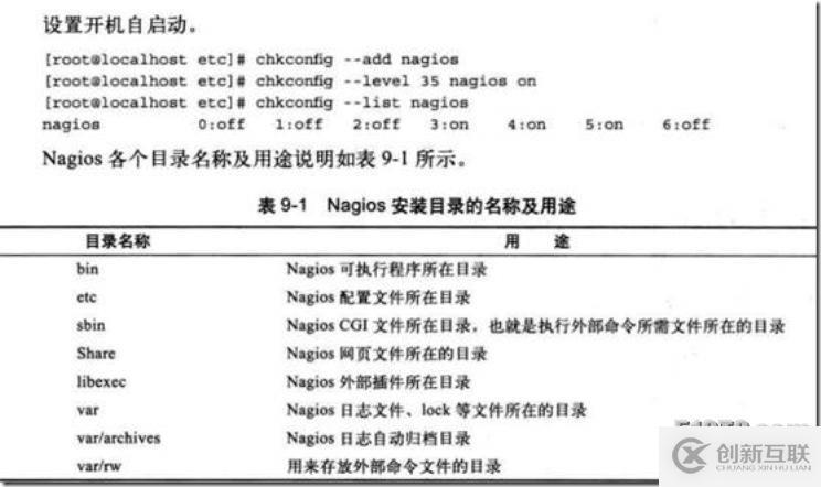 怎么为Nagios创建自定义通知插件  第1张