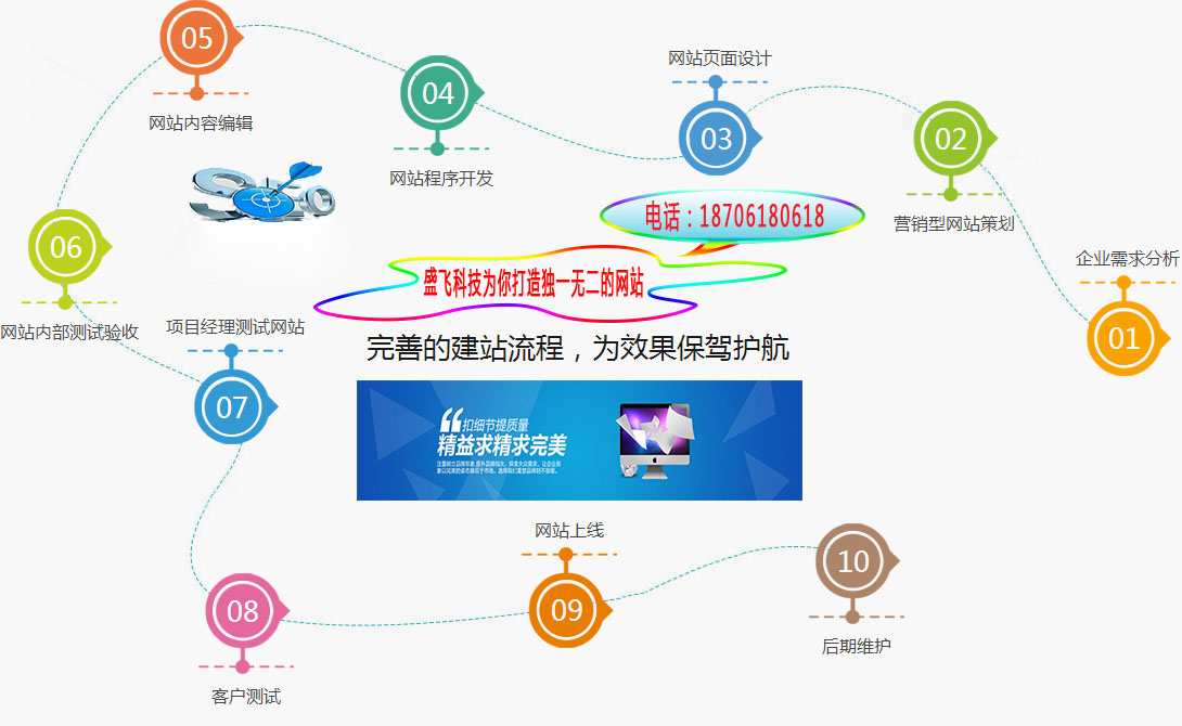 无锡网站推广如何提升网站曝光度,无锡网站推广的重要性及推广策略