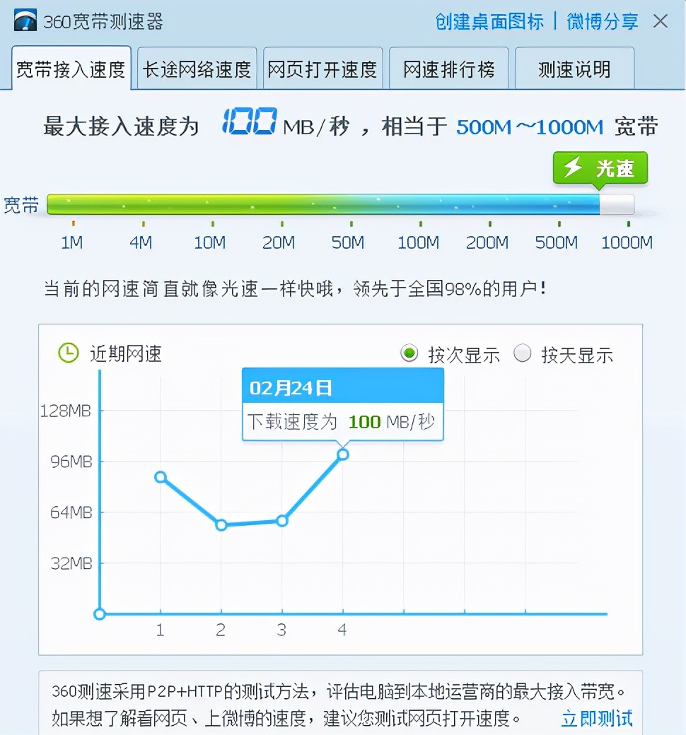 如何显示实时网速  第1张