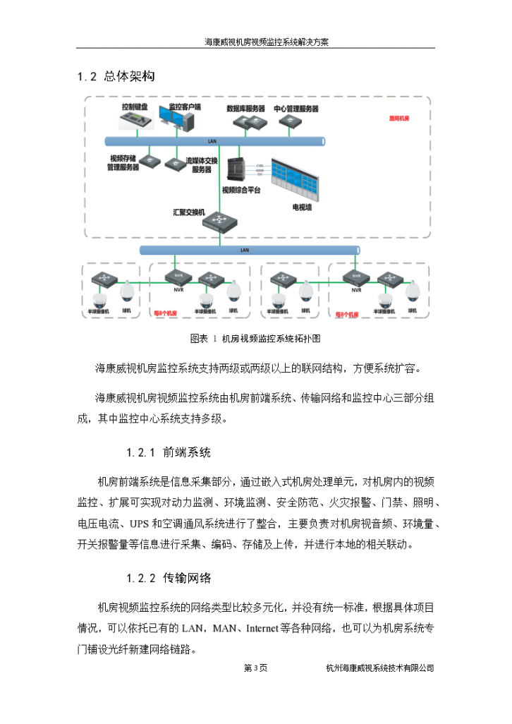 东四机房的监控通知配置流程是怎样的？