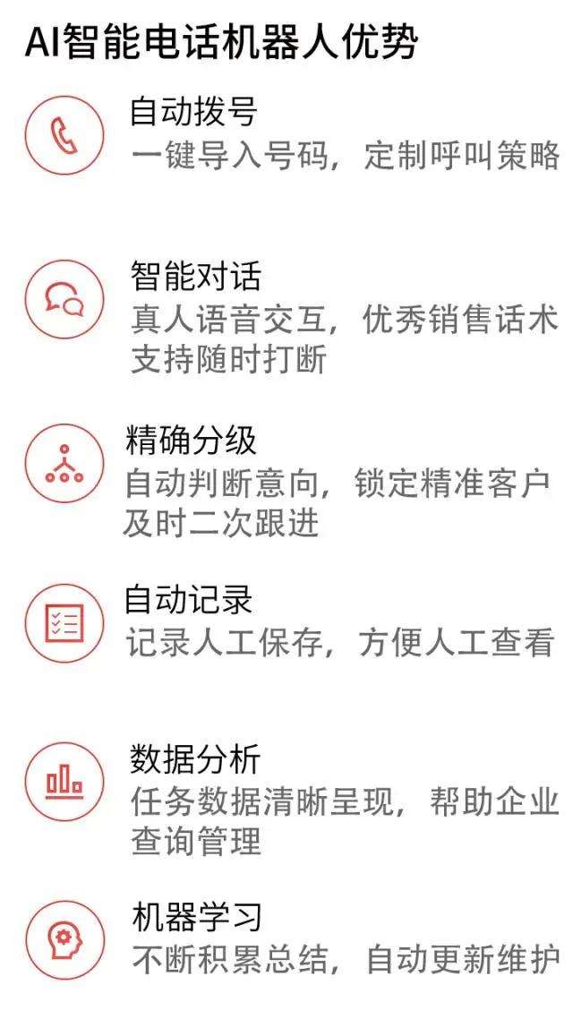 如何确保电话机器人报价系统的准确性和可靠性？
