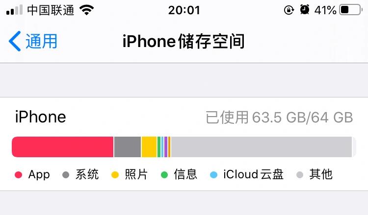 如何扩展iphone内存  第1张