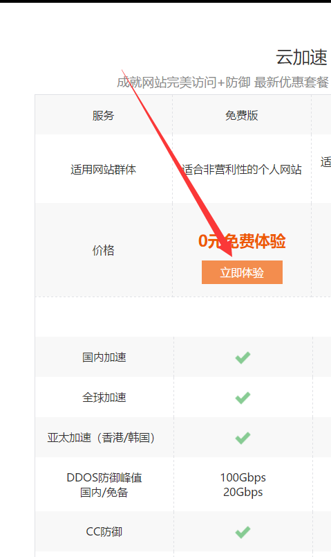 智云加速FreeCDN免费香港CDN加速DNS解析服务不限流量（智慧云加速器）
