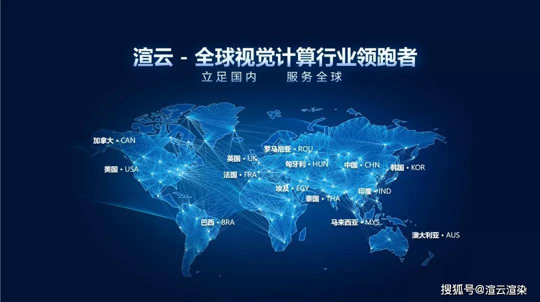 七牛CDN在亚洲地区的表现如何？