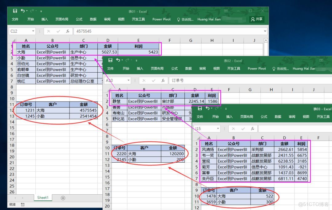 如何汇总excel表格