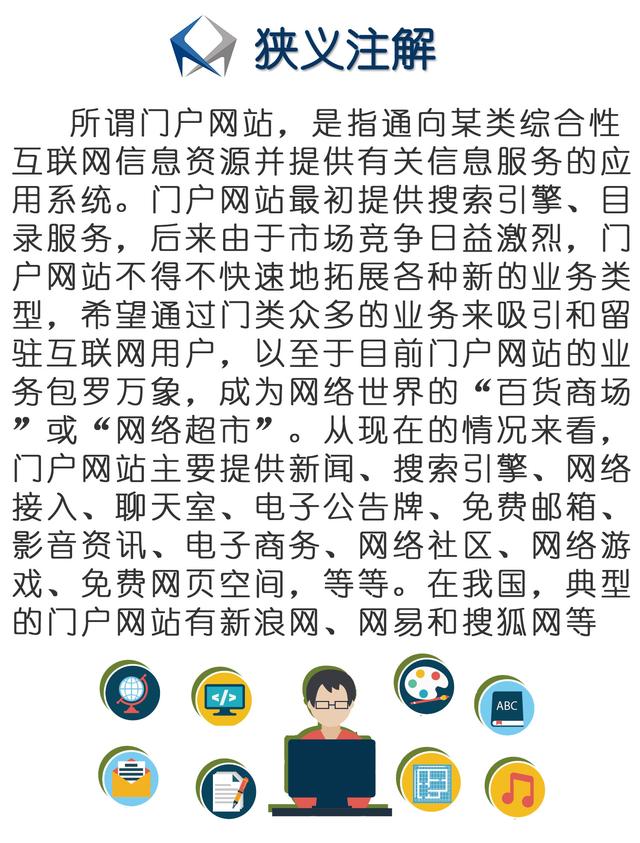 门户网站是什么,关于门户网站的解释