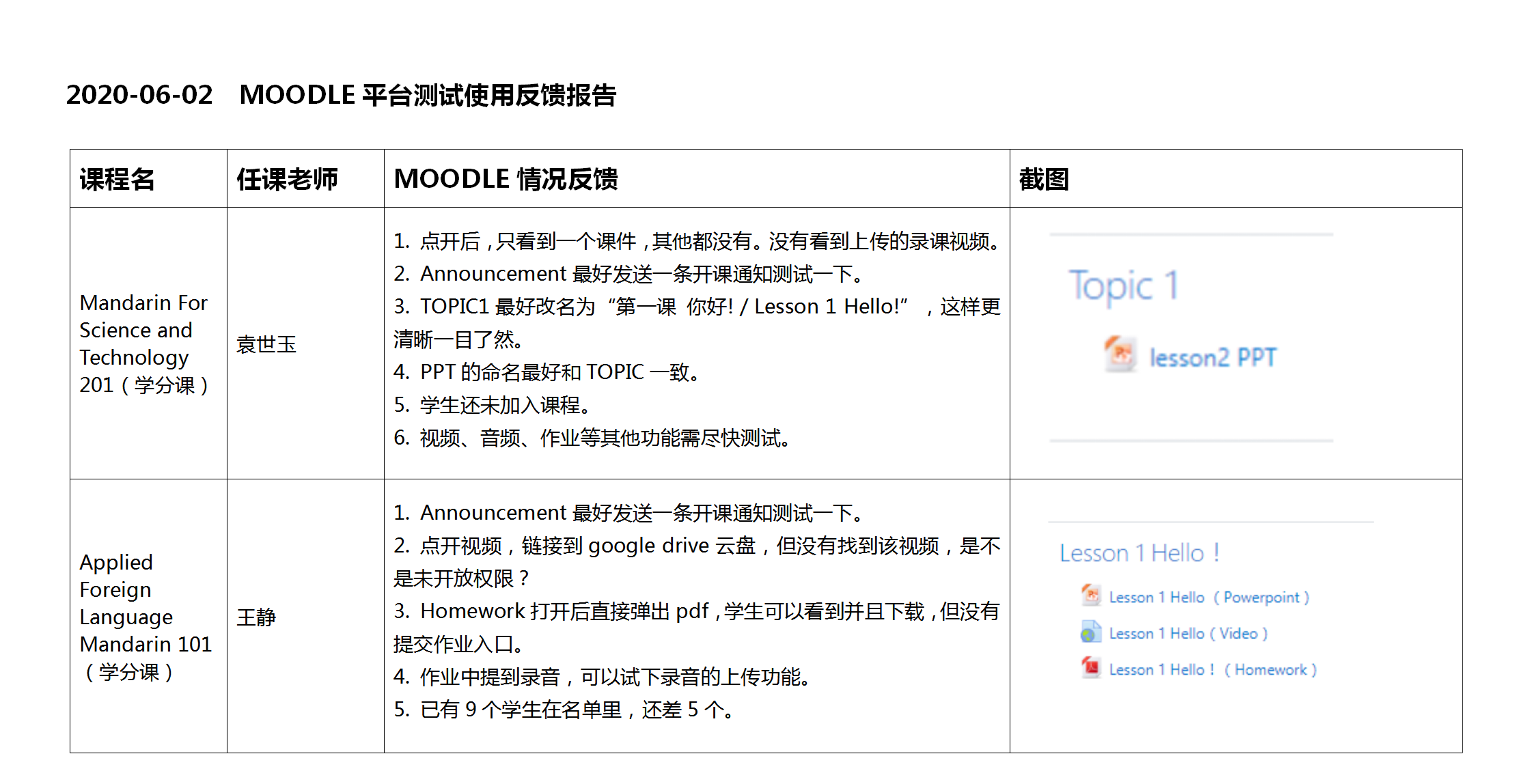 moecloud,moecloud评测2022年更新（mo cloud）