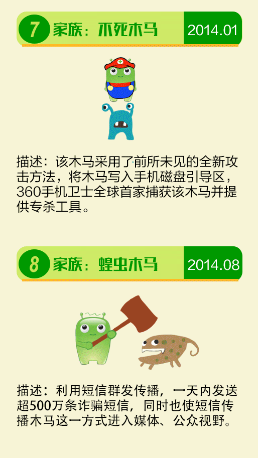 如何防手机载入  第1张