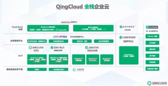 青云互联怎么样  第1张